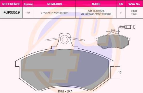 4U 4UP03619 - Гальмівні колодки, дискові гальма autozip.com.ua