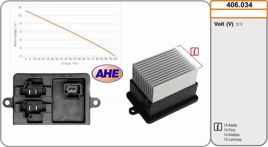 AHE 406.034 - Додатковий резистор, електромотор - вентилятор радіатора autozip.com.ua