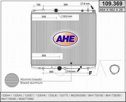 AHE 109.369 - Радіатор, охолодження двигуна autozip.com.ua