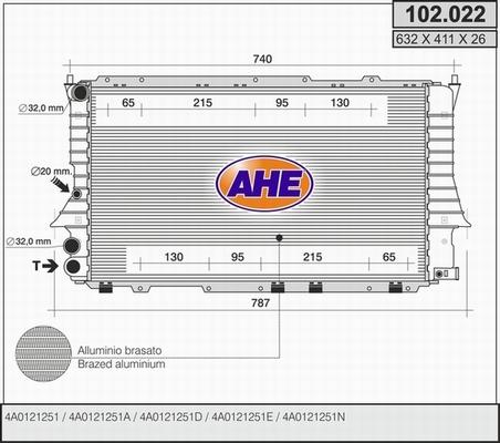 AHE 102.022 - Радіатор, охолодження двигуна autozip.com.ua