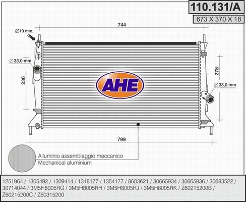 AHE 110.131/A - Радіатор, охолодження двигуна autozip.com.ua