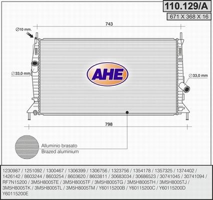 AHE 110.129/A - Радіатор, охолодження двигуна autozip.com.ua