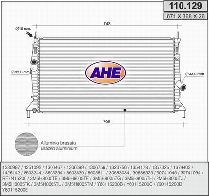 AHE 110.129 - Радіатор, охолодження двигуна autozip.com.ua