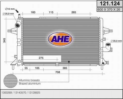AHE 121.124 - Радіатор, охолодження двигуна autozip.com.ua