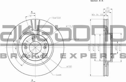 Akebono BN-0645 - Гальмівний диск autozip.com.ua