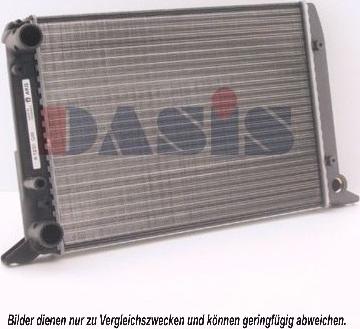 AKS Dasis 480490N - Радіатор, охолодження двигуна autozip.com.ua