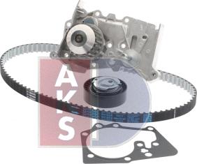 AKS Dasis 570325N - Водяний насос autozip.com.ua
