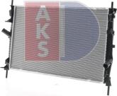 AKS Dasis 090152N - Радіатор, охолодження двигуна autozip.com.ua