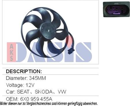 AKS Dasis 048029N - Вентилятор, охолодження двигуна autozip.com.ua