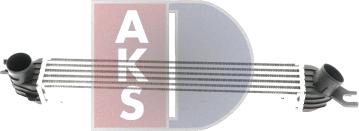 AKS Dasis 057014N - Интеркулер autozip.com.ua