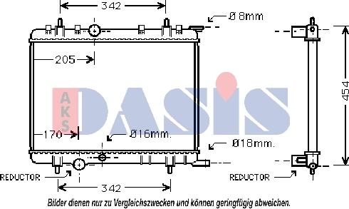 AKS Dasis 061100N - Радіатор, охолодження двигуна autozip.com.ua