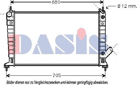 AKS Dasis 190300N - Радіатор, охолодження двигуна autozip.com.ua