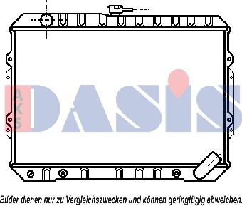 AKS Dasis 140820N - Радіатор, охолодження двигуна autozip.com.ua
