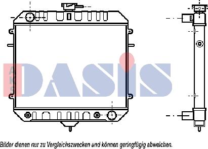 AKS Dasis 150590N - Радіатор, охолодження двигуна autozip.com.ua