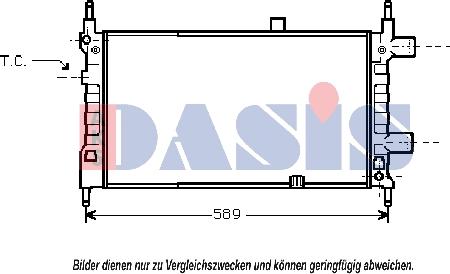 AKS Dasis 150620N - Радіатор, охолодження двигуна autozip.com.ua