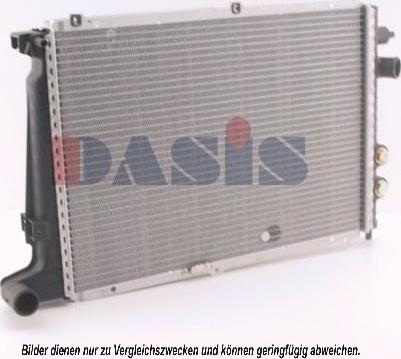 AKS Dasis 150210N - Радіатор, охолодження двигуна autozip.com.ua