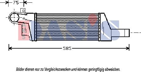 AKS Dasis 157003N - Интеркулер autozip.com.ua