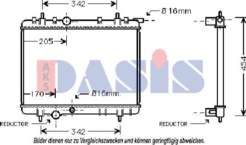 AKS Dasis 160101N - Радіатор, охолодження двигуна autozip.com.ua