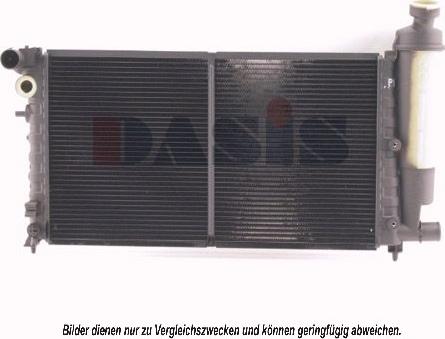 AKS Dasis 160330N - Радіатор, охолодження двигуна autozip.com.ua