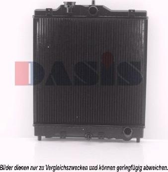 AKS Dasis 100710N - Радіатор, охолодження двигуна autozip.com.ua
