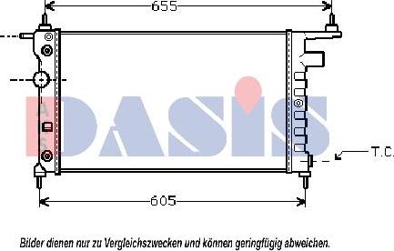 AKS Dasis 182025N - Конденсатор, кондиціонер autozip.com.ua