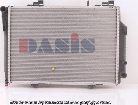 AKS Dasis 121360N - Радіатор, охолодження двигуна autozip.com.ua