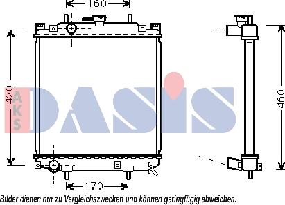 AKS Dasis 360410N - Радіатор, охолодження двигуна autozip.com.ua