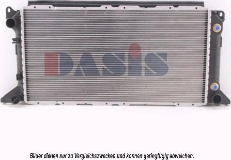 AKS Dasis 250290N - Радіатор, охолодження двигуна autozip.com.ua