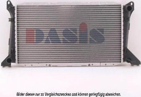 AKS Dasis 250230N - Радіатор, охолодження двигуна autozip.com.ua