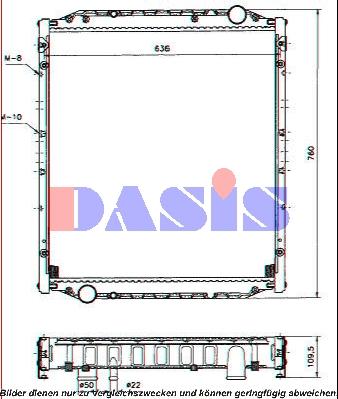 AKS Dasis 261950N - Радіатор, охолодження двигуна autozip.com.ua