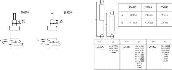 AL-KO 305030 - Амортизатор autozip.com.ua