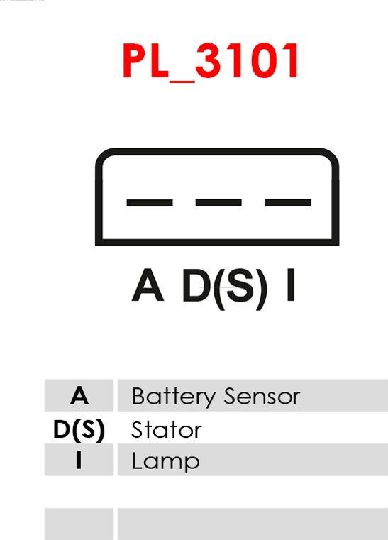 AS-PL A9061 - Генератор autozip.com.ua