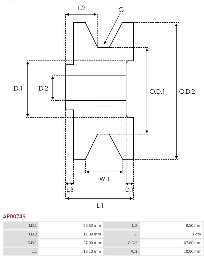 AS-PL AP0074S - Ремінний шків, генератор autozip.com.ua