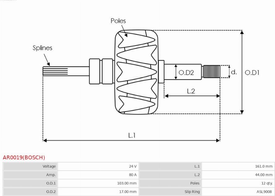 AS-PL AR0019(BOSCH) - Ротор, генератор autozip.com.ua