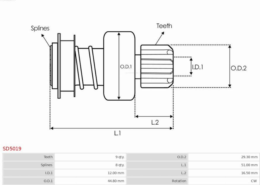 AS-PL SD5019 - Провідна шестерня, стартер autozip.com.ua