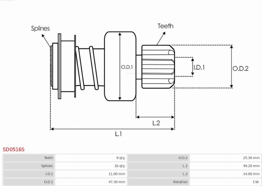 AS-PL SD0516S - Провідна шестерня, стартер autozip.com.ua