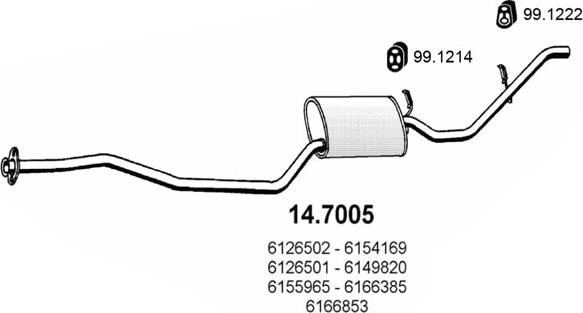 ASSO 14.7005 - Глушник вихлопних газів кінцевий autozip.com.ua