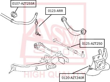 ASVA 0107-AZT255R - Втулка, стабілізатор autozip.com.ua