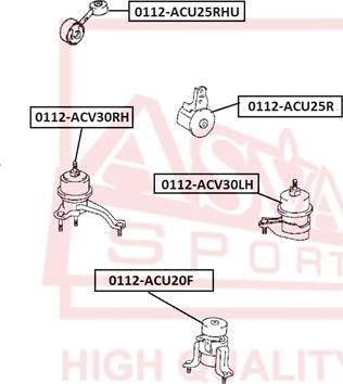 ASVA 0112-ACU25R - Подушка, підвіска двигуна autozip.com.ua