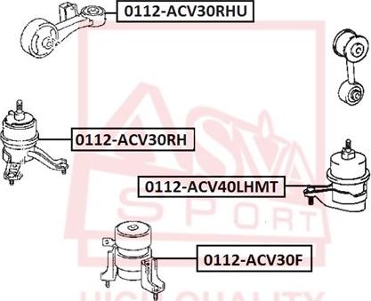 ASVA 0112-ACV40LHMT - Подушка, підвіска двигуна autozip.com.ua
