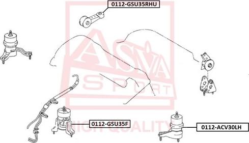 ASVA 0112-GSU35F - Подушка, підвіска двигуна autozip.com.ua