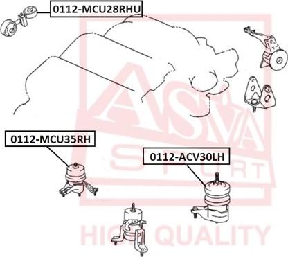 ASVA 0112-MCU35RH - Подушка, підвіска двигуна autozip.com.ua