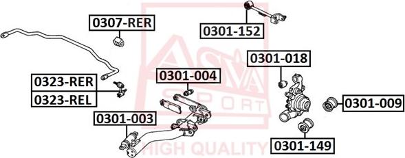 ASVA 0301-003 - Сайлентблок, важеля підвіски колеса autozip.com.ua