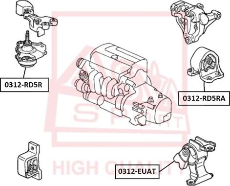 ASVA 0312-EUAT - Подушка, підвіска двигуна autozip.com.ua