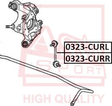 ASVA 0323-CURL - Тяга / стійка, стабілізатор autozip.com.ua