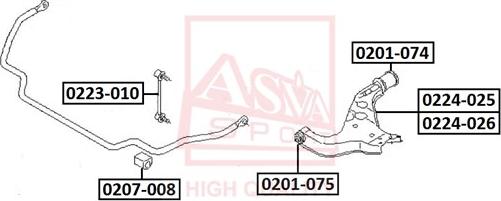 ASVA 0224-025 - Важіль незалежної підвіски колеса autozip.com.ua