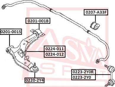 ASVA 0223-2Y0 - Тяга / стійка, стабілізатор autozip.com.ua