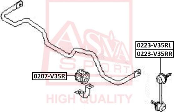 ASVA 0223-V35RR - Тяга / стійка, стабілізатор autozip.com.ua