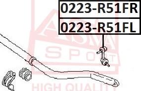ASVA 0223-R51FR - Тяга / стійка, стабілізатор autozip.com.ua