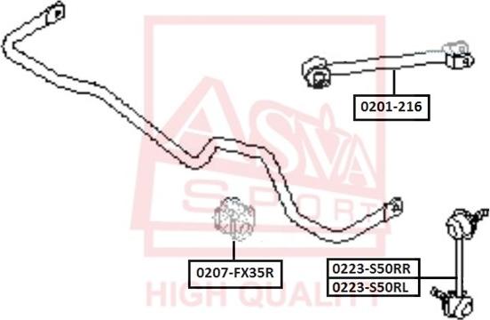 ASVA 0223-S50RR - Тяга / стійка, стабілізатор autozip.com.ua